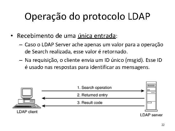 Operação do protocolo LDAP • Recebimento de uma única entrada: – Caso o LDAP