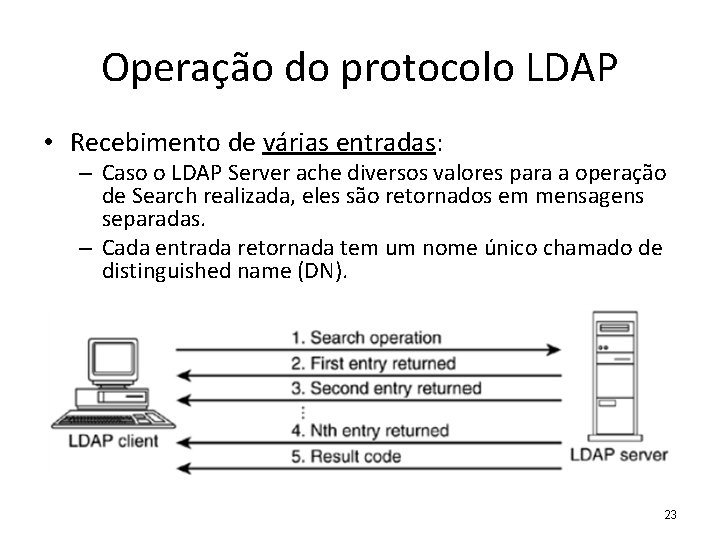 Operação do protocolo LDAP • Recebimento de várias entradas: – Caso o LDAP Server