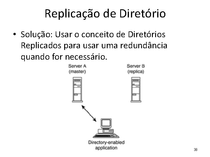 Replicação de Diretório • Solução: Usar o conceito de Diretórios Replicados para usar uma