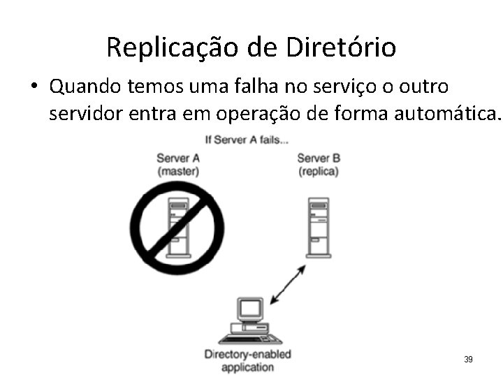 Replicação de Diretório • Quando temos uma falha no serviço o outro servidor entra