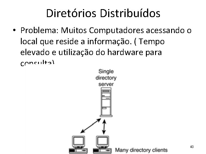 Diretórios Distribuídos • Problema: Muitos Computadores acessando o local que reside a informação. (