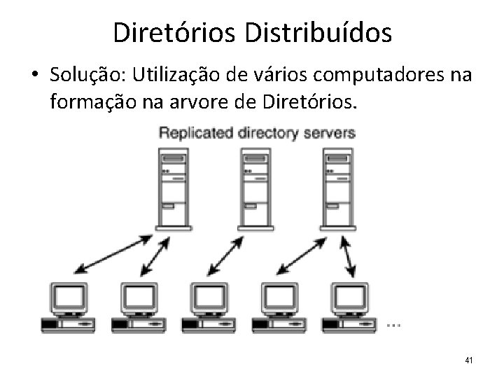 Diretórios Distribuídos • Solução: Utilização de vários computadores na formação na arvore de Diretórios.