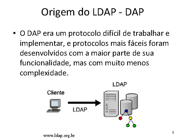 Origem do LDAP - DAP • O DAP era um protocolo difícil de trabalhar