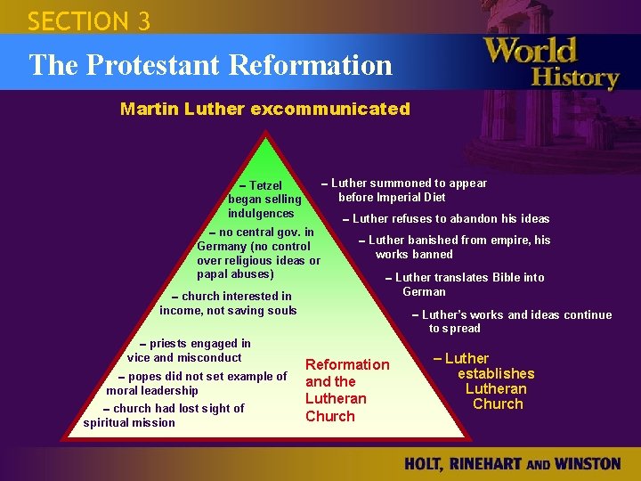 SECTION 3 The Protestant Reformation Martin Luther excommunicated Luther summoned to appear before Imperial