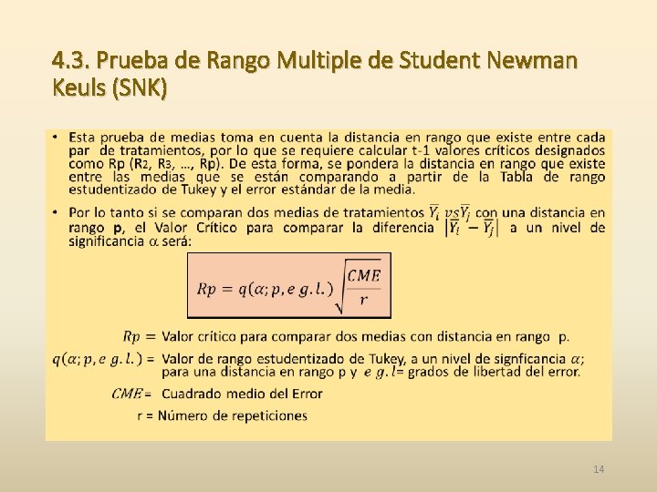 4. 3. Prueba de Rango Multiple de Student Newman Keuls (SNK) • 14 