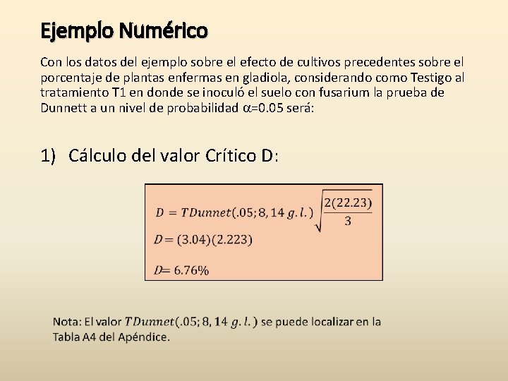 Ejemplo Numérico Con los datos del ejemplo sobre el efecto de cultivos precedentes sobre