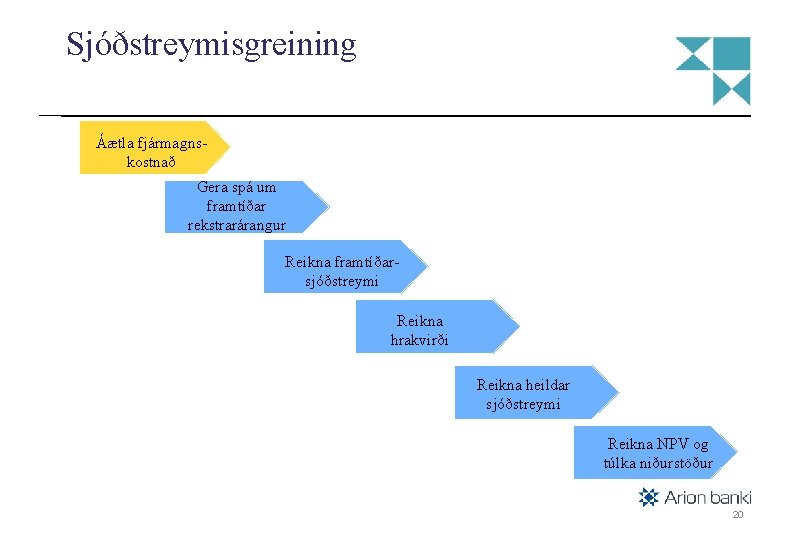 Sjóðstreymisgreining Áætla fjármagnskostnað Gera spá um framtíðar rekstrarárangur Calculate Reikna framtíðarcash flow sjóðstreymi Reikna