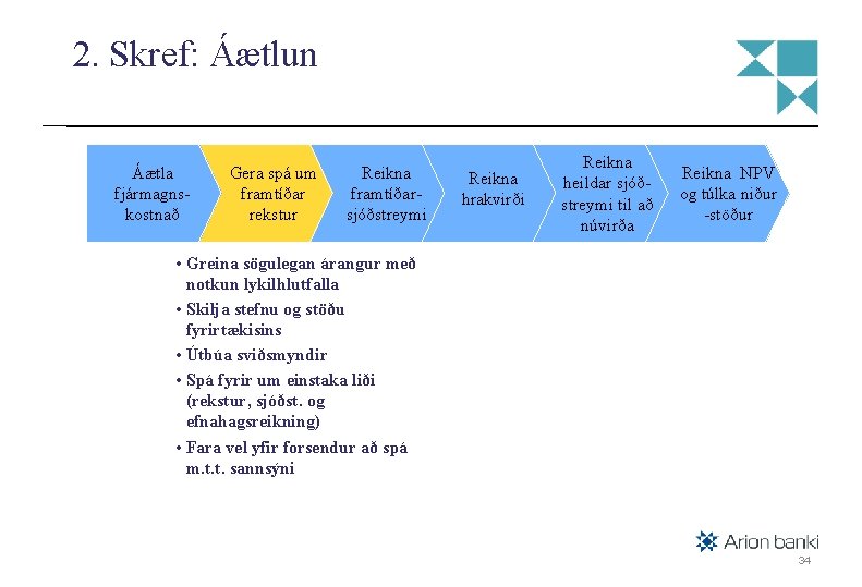 2. Skref: Áætlun Áætla Estimate cost of fjármagnscapital kostnað Gera spá um Forecast framtíðar