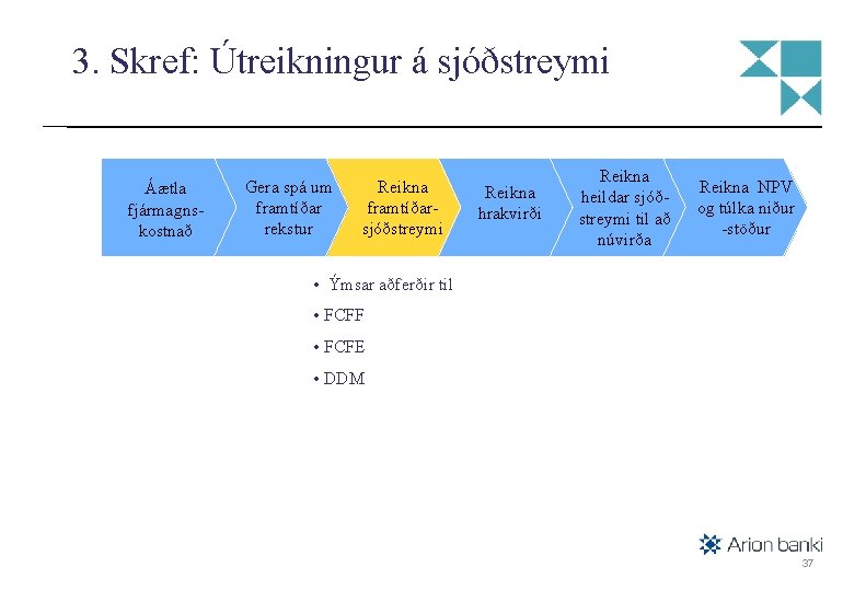 3. Skref: Útreikningur á sjóðstreymi Estimate Áætla Estimate cost of fjármagnscapital kostnað Forecast Gera