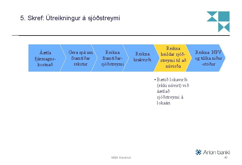 5. Skref: Útreikningur á sjóðstreymi Estimate Áætla Estimate cost of cost fjármagnscapital of Estimate