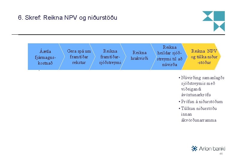 6. Skref: Reikna NPV og niðurstöðu Estimate Áætla Estimate cost of fjármagnscapital Estimate capital