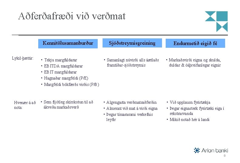 Aðferðafræði við verðmat Kennitölusamanburður Lykil-þættir: Hvenær á að nota: Sjóðstreymisgreining Endurmetið eigið fé •