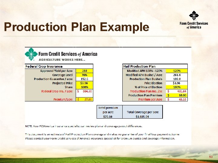 Production Plan Example 50 
