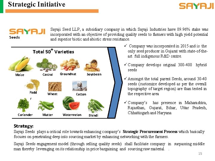 Strategic Initiative Sayaji Seed LLP, a subsidiary company in which Sayaji Industries have 89.