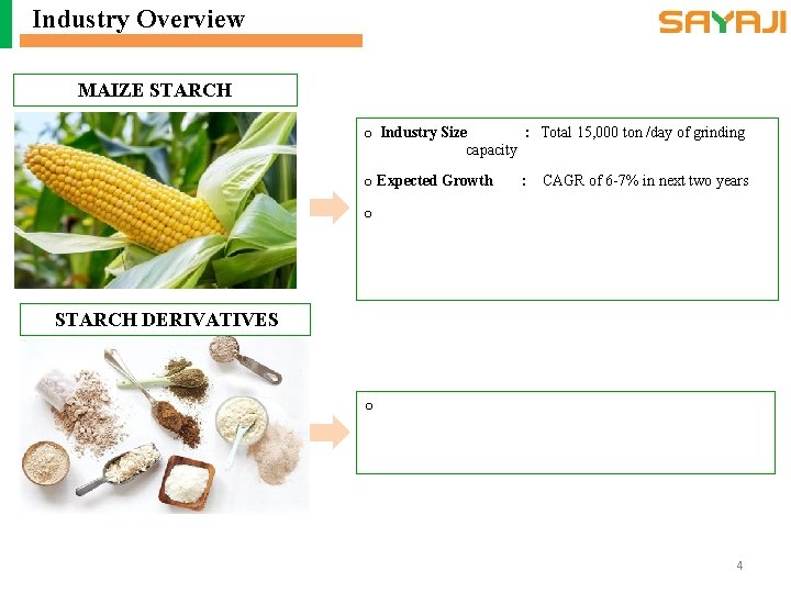 Industry Overview MAIZE STARCH o Industry Size : Total 15, 000 ton /day of
