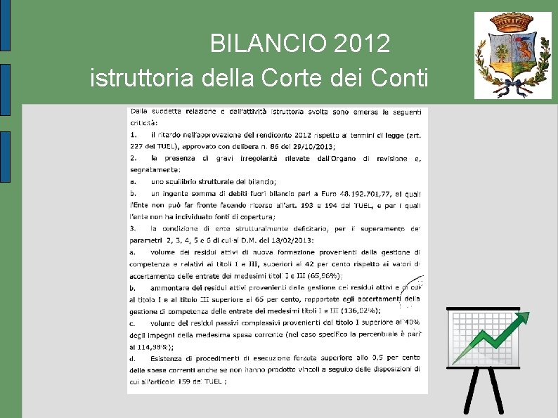 BILANCIO 2012 istruttoria della Corte dei Conti 