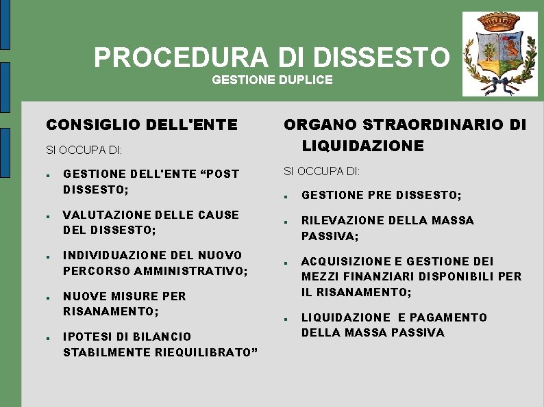 PROCEDURA DI DISSESTO GESTIONE DUPLICE CONSIGLIO DELL'ENTE SI OCCUPA DI: GESTIONE DELL'ENTE “POST DISSESTO;