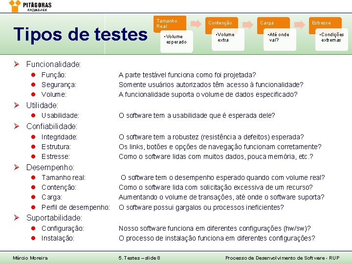 Tipos de testes Tamanho Real • Volume esperado Contenção • Volume extra Carga Estresse