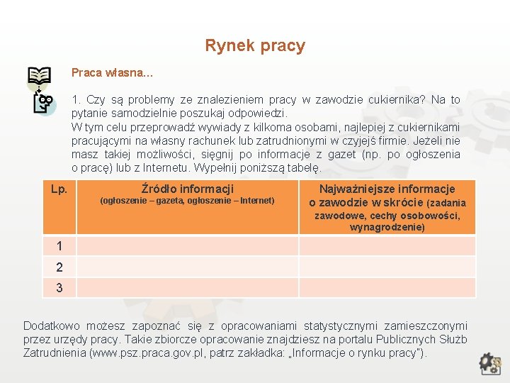 Rynek pracy Praca własna… 1. Czy są problemy ze znalezieniem pracy w zawodzie cukiernika?