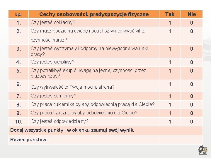 Lp. Cechy osobowości, predyspozycje fizyczne Tak Nie 1. Czy jesteś dokładny? 1 0 2.