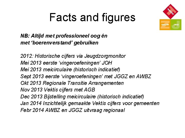 Facts and figures NB: Altijd met professioneel oog én met ‘boerenverstand’ gebruiken 2012: Historische