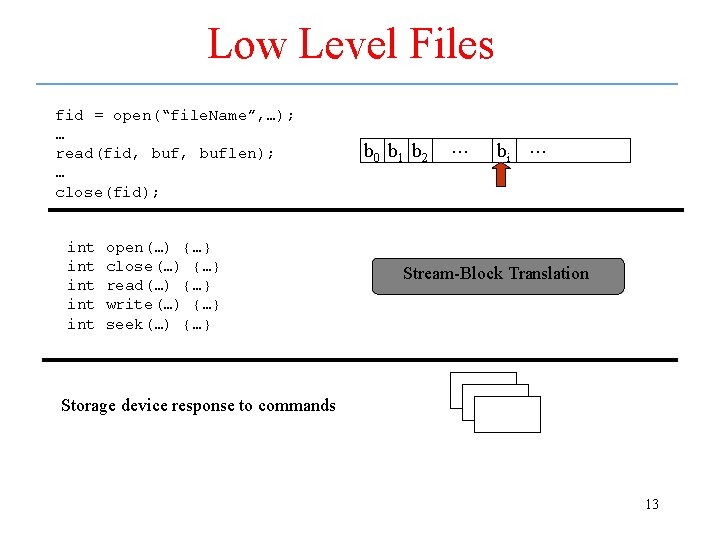 Low Level Files fid = open(“file. Name”, …); … read(fid, buflen); … close(fid); int