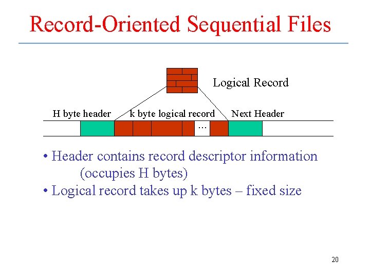 Record-Oriented Sequential Files Logical Record H byte header k byte logical record . .