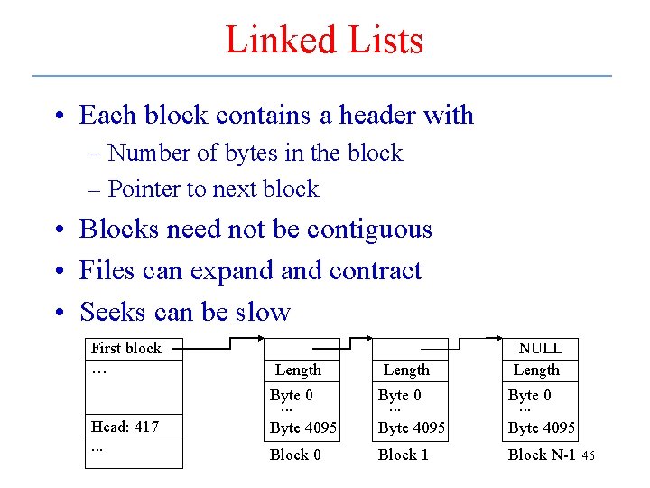 Linked Lists • Each block contains a header with – Number of bytes in