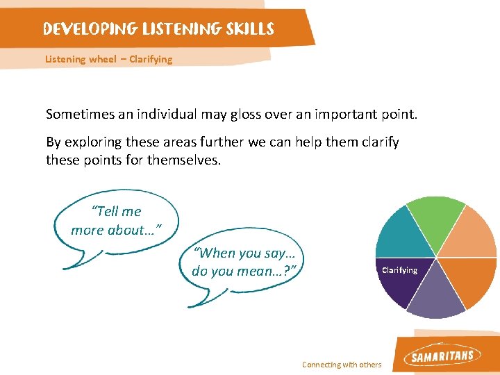 DEVELOPING LISTENING SKILLS Listening wheel – Clarifying Sometimes an individual may gloss over an DEVELOPING LISTENING SKILLS Listening wheel – Clarifying Sometimes an individual may gloss over an