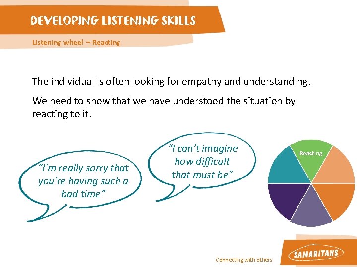 DEVELOPING LISTENING SKILLS Listening wheel – Reacting The individual is often looking for empathy DEVELOPING LISTENING SKILLS Listening wheel – Reacting The individual is often looking for empathy