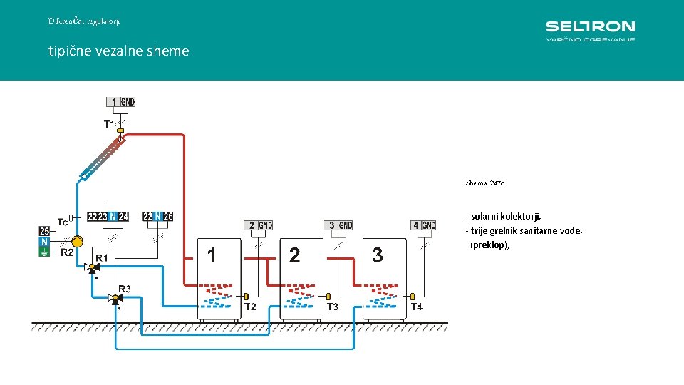 Diferenčni regulatorji tipične vezalne sheme Shema 247 d - solarni kolektorji, - trije grelnik