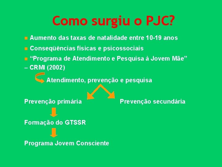 Como surgiu o PJC? n Aumento das taxas de natalidade entre 10 -19 anos