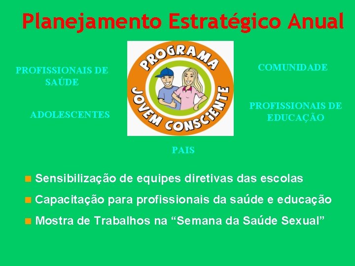 Planejamento Estratégico Anual COMUNIDADE PROFISSIONAIS DE SAÚDE PROFISSIONAIS DE EDUCAÇÃO ADOLESCENTES PAIS n Sensibilização