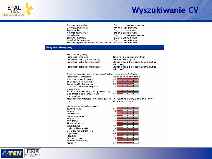 Wyszukiwanie CV 