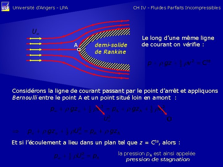 CH IV - Fluides Parfaits Incompressibles Université d’Angers - LPA A demi-solide de Rankine