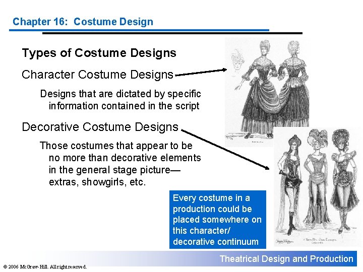 Chapter 16: Costume Design Types of Costume Designs Character Costume Designs that are dictated