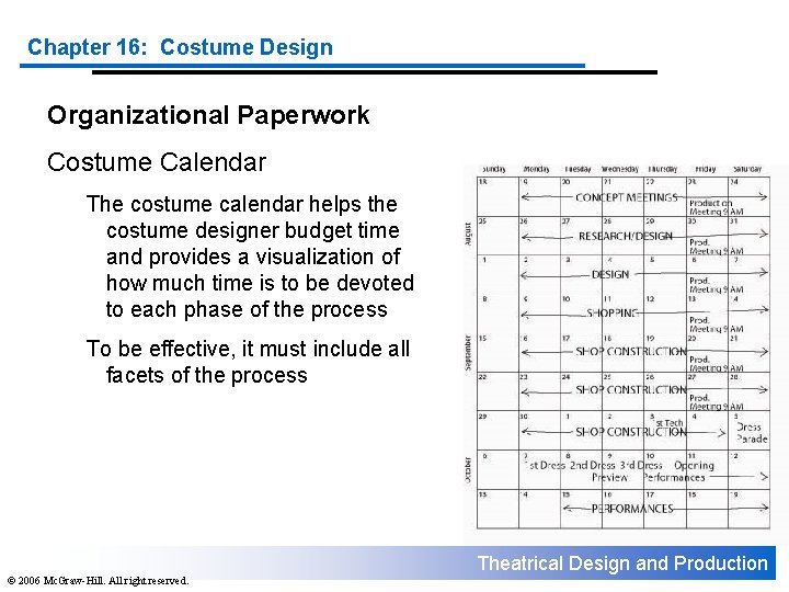 Chapter 16: Costume Design Organizational Paperwork Costume Calendar The costume calendar helps the costume