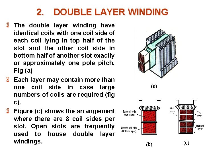 2. DOUBLE LAYER WINDING 6 The double layer winding have identical coils with one