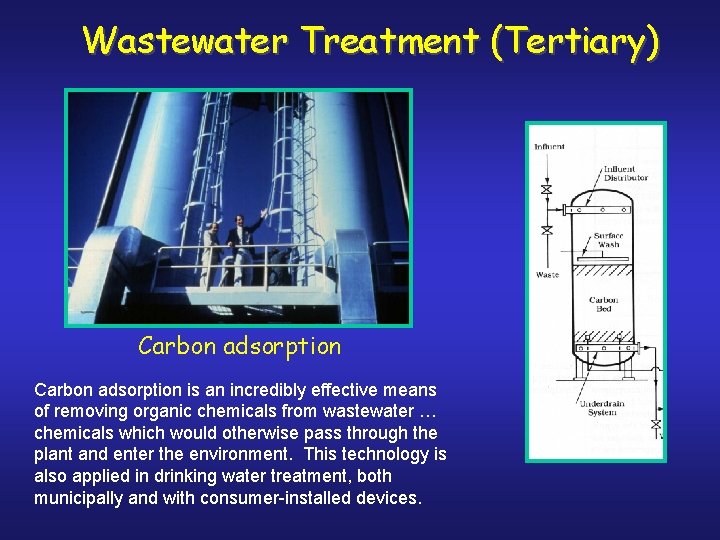 Wastewater Treatment (Tertiary) Carbon adsorption is an incredibly effective means of removing organic chemicals