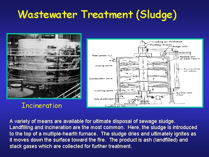 Wastewater Treatment (Sludge) Incineration A variety of means are available for ultimate disposal of