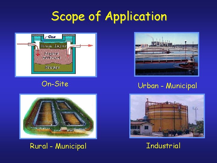 Scope of Application On-Site Rural - Municipal Urban - Municipal Industrial 