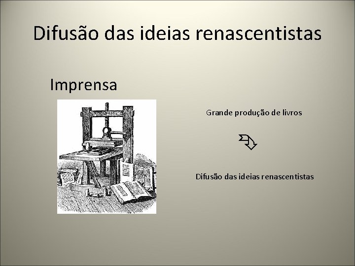 Difusão das ideias renascentistas Imprensa Grande produção de livros Difusão das ideias renascentistas 