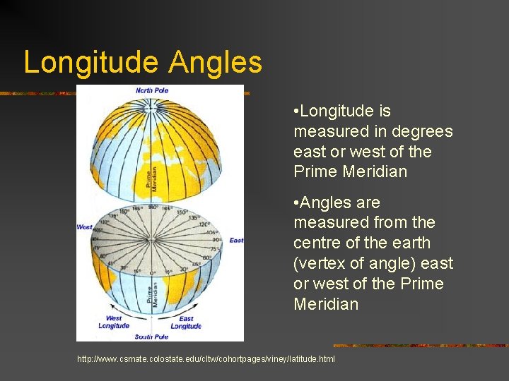 Longitude Angles • Longitude is measured in degrees east or west of the Prime