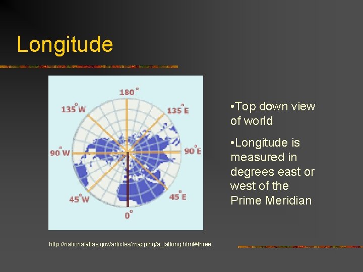 Longitude • Top down view of world http: //nationalatlas. gov/articles/mapping/a_latlong. html#three • Longitude is