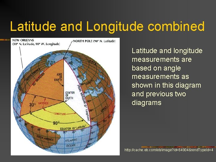 Latitude and Longitude combined Latitude and longitude measurements are based on angle measurements as