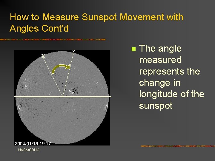 How to Measure Sunspot Movement with Angles Cont’d X NASA/SOHO X n The angle