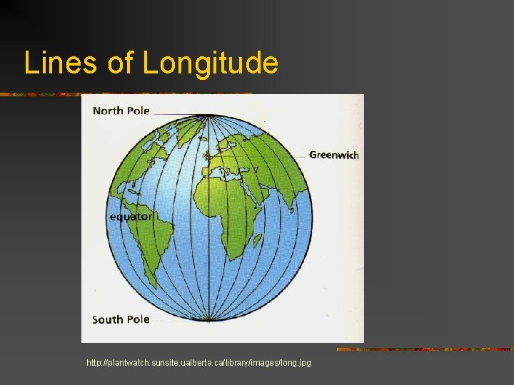 Lines of Longitude http: //plantwatch. sunsite. ualberta. ca/library/images/long. jpg 