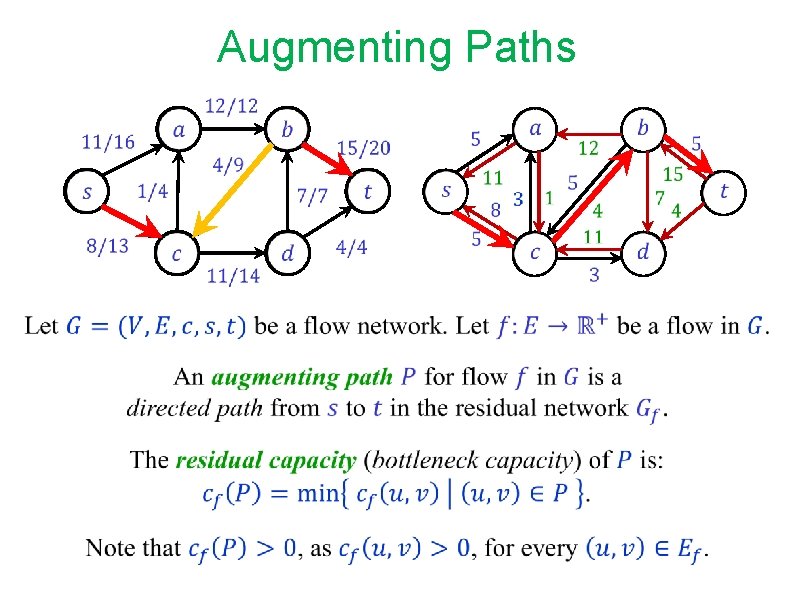 Augmenting Paths Augmenting Paths