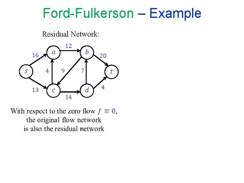 Ford-Fulkerson – Example Residual Network: Ford-Fulkerson – Example Residual Network: