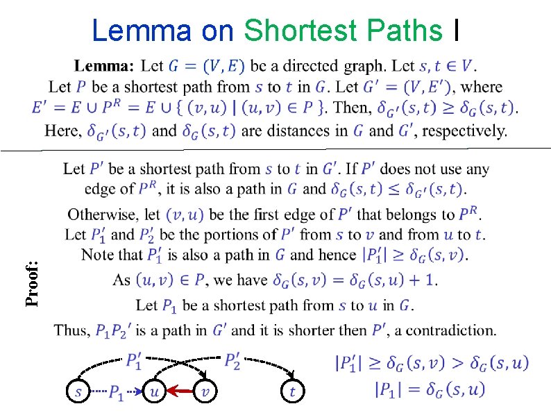 Lemma on Shortest Paths I Proof: Lemma on Shortest Paths I Proof: